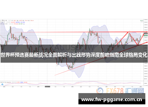 世界杯预选赛最新战况全面解析与出线形势深度前瞻指南全球格局变化 世界杯预选赛最新战况全面解析与出线形势深度前瞻指南全球格局变化